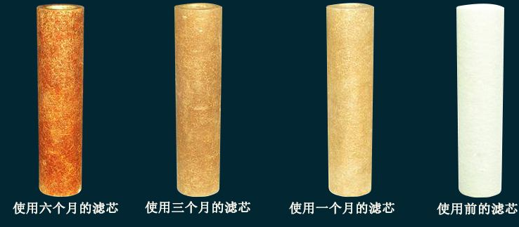 凈水器濾芯使用容易出現的誤區！